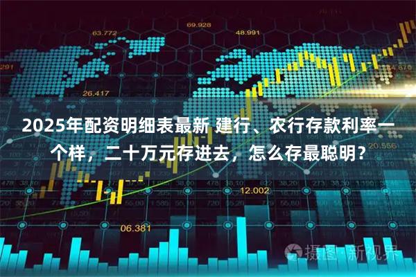 2025年配资明细表最新 建行、农行存款利率一个样，二十万元存进去，怎么存最聪明？