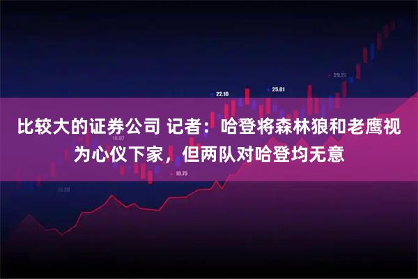 比较大的证券公司 记者：哈登将森林狼和老鹰视为心仪下家，但两队对哈登均无意